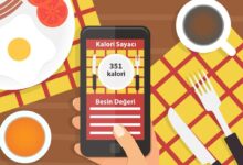 Kilo Vermede Kalori Hesabının Önemi Nedir